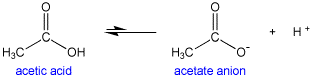 chemical equation