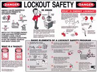 Lockout poster