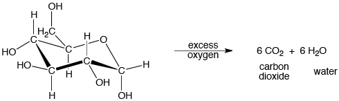 chemical reaction figure for decomposition of gluocse