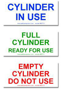 magnetic cylinder signs