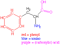 a molecule