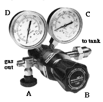 a gas regulator