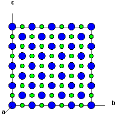 atomic structure of sodium chloride