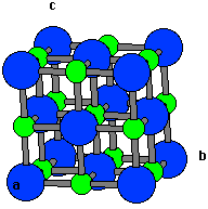 atomic structure of sodium chloride