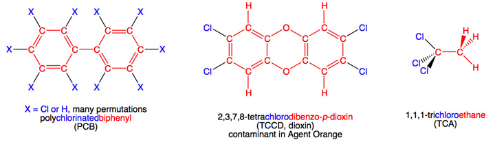 Some chlorinated molecules