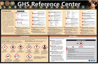 GHS Referecne Center Poster