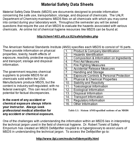 msds info
