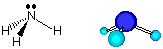 the ammonia molecule