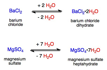 chemical reactions of two hydrates
