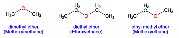 chemical structures of dimethyl ether, diethyl ether, and ethyl methyl ether