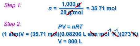 sample calculation