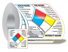 NFPA Classification Labels