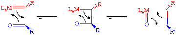 block copolymers