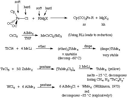 Metal Alkyl