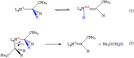 generic reactions