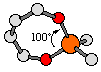 example in a bidentate ligand