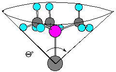 cone angles illustrated