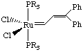 Ru catalysts