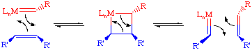 a mechanism