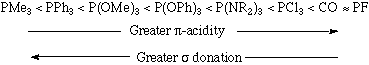 electronic properties of phosphines compared