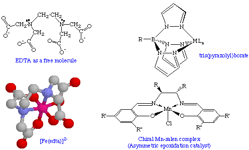 pictures of these ligands