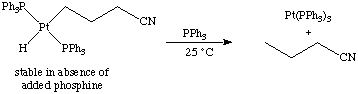 A neat experiment