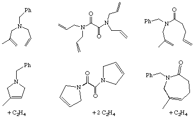 Ring opening metathesis polymerization mechanism