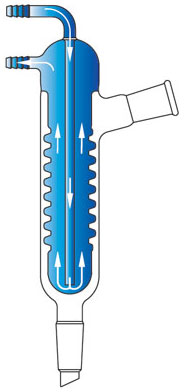 laboratory condenser