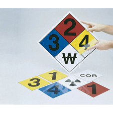 NFPA sign kit