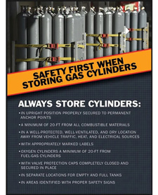 Cylinder handling safety poster